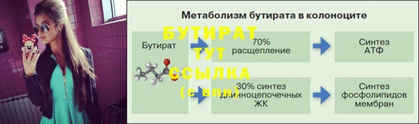 бутират Богородск